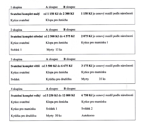 základní svatební cenové skupiny